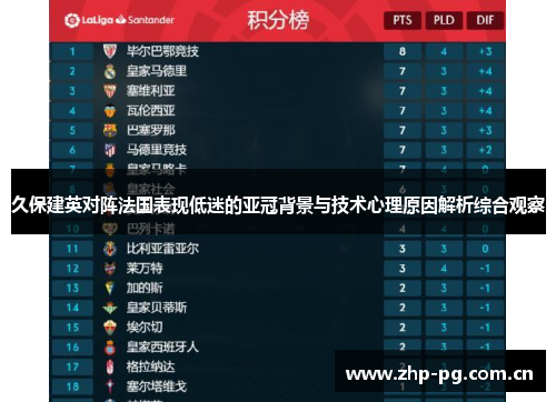 久保建英对阵法国表现低迷的亚冠背景与技术心理原因解析综合观察 久保建英对阵法国表现低迷的亚冠背景与技术心理原因解析综合观察